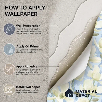 TC 711 | 5 Meter x 42 Inch  Florals Look Wallpaper - 57 Sq. Ft.