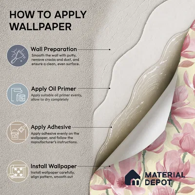 TC 712 | Butter Cream Pink Magnolia Floral Wallpaper - 5 Meter x 42 Inch, 57 Sq. Ft.