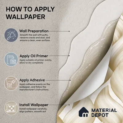 TC 715 | 5 Meter x 42 Inch  Abstract Look Wallpaper - 57 Sq. Ft.