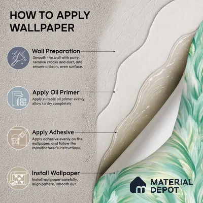 TC 720 | Teal Green Feather Plume Abstract Look Wallpaper 5 Meter x 42 Inch - 57 Sq. Ft.