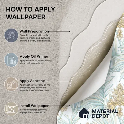 TC 727 | 5 Meter x 42 Inch  Florals Look Wallpaper - 57 Sq. Ft.