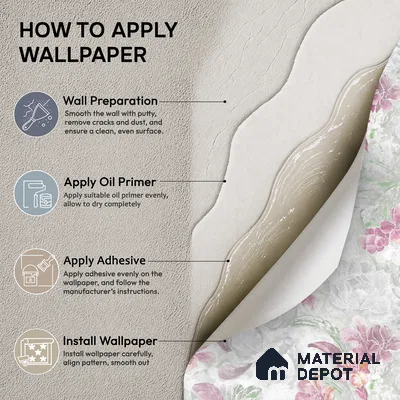 TC 734 | 5 Meter x 42 Inch  Florals Look Wallpaper - 57 Sq. Ft.