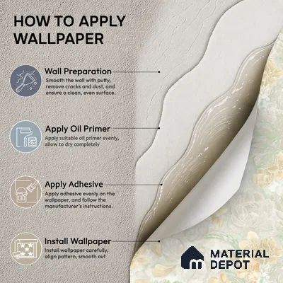 TC 735 | 5 Meter x 42 Inch  Florals Look Wallpaper - 57 Sq. Ft.