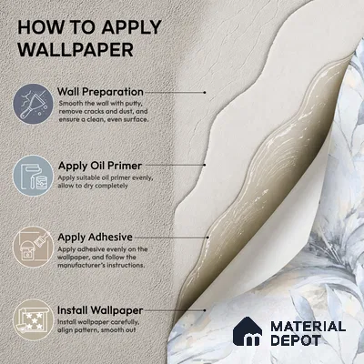 TC 791 | 5 Meter x 42 Inch  Florals Look Wallpaper - 57 Sq. Ft.
