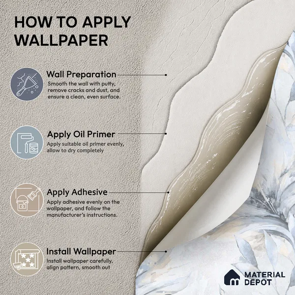 TC 791 | 5 Meter x 42 Inch Florals Look Wallpaper - 57 Sq. Ft.