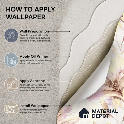 TC 792 | 5 Meter x 42 Inch  Florals Look Wallpaper - 57 Sq. Ft.