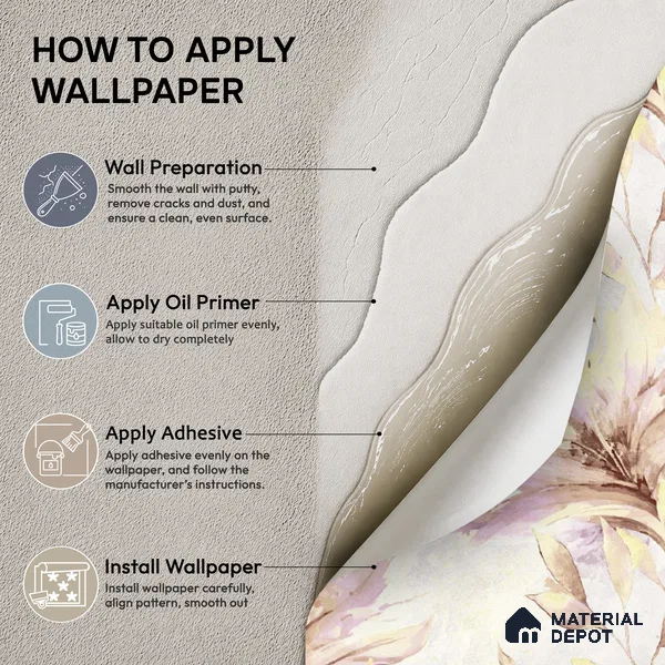 TC 792 | 5 Meter x 42 Inch Florals Look Wallpaper - 57 Sq. Ft.