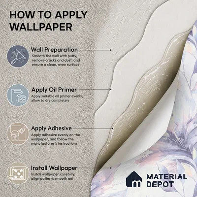 TC 793 | 5 Meter x 42 Inch  Florals Look Wallpaper - 57 Sq. Ft.
