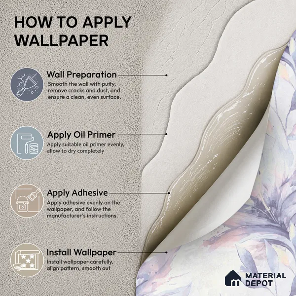 TC 793 | 5 Meter x 42 Inch Florals Look Wallpaper - 57 Sq. Ft.