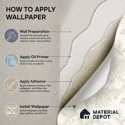 TC 796 | 5 Meter x 42 Inch  Florals Look Wallpaper - 57 Sq. Ft.