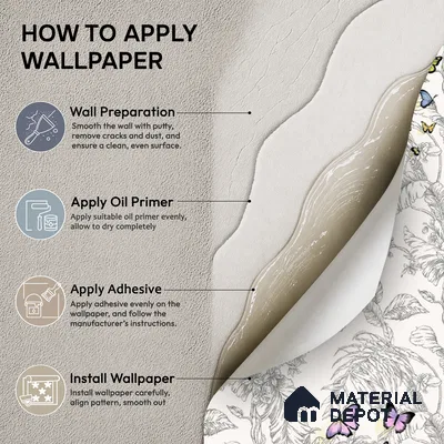 TC 797 | 5 Meter x 42 Inch  Florals Look Wallpaper - 57 Sq. Ft.