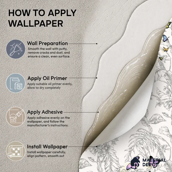 TC 797 | 5 Meter x 42 Inch Florals Look Wallpaper - 57 Sq. Ft.
