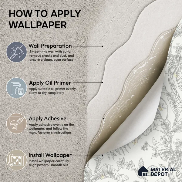 TC 798 | Grey Pastel Butterfly Fern Floral Wallpaper - 5 Meter x 42 Inch, 57 Sq. Ft.