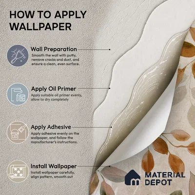 2105 -1 | 10 Meter x 21 Inches Florals Look Wallpaper - 57.41 Sq. Ft.