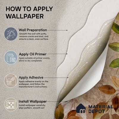 2105 -5 | 10 Meter x 21 Inches Florals Look Wallpaper - 57.41 Sq. Ft.