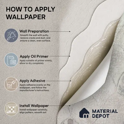 2107 -3 | 10 Meter x 21 Inches Patterned Look Wallpaper - 57.41 Sq. Ft.