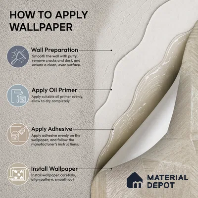 2104 -3 | 10 Meter x 21 Inches Patterned Look Wallpaper - 57.41 Sq. Ft.