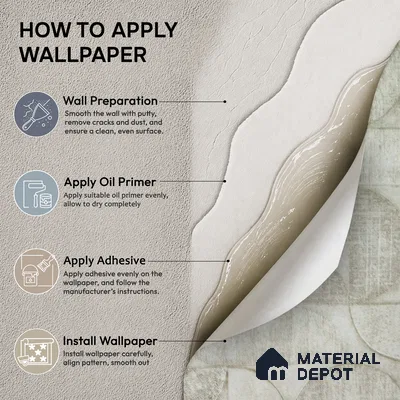 2108 -2 | Sage Cream Circle Patchwork Patterned Wallpaper - 10 Meter x 21 Inches, 57.41 Sq. Ft.