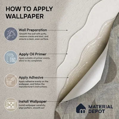 2109 -2 | 10 Meter x 21 Inches Florals Look Wallpaper - 57.41 Sq. Ft.