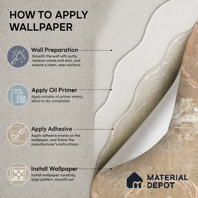 2111 -4 | 10 Meter x 21 Inches Patterned Look Wallpaper - 57.41 Sq. Ft.