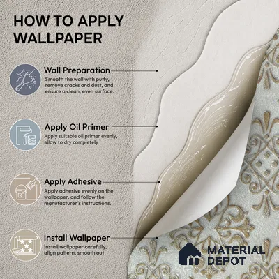 2113 -2 | 10 Meter x 21 Inches Patterned Look Wallpaper - 57.41 Sq. Ft.