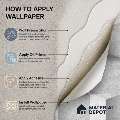 88526-1 | 5 Meter x 42 Inch PVC Patterned Look Wallpaper - 57.41 Sq. Ft. | Minimum 15% wastage during installation