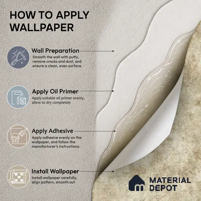 88528-1 | 5 Meter x 42 Inch PVC Patterned Look Wallpaper - 57.41 Sq. Ft. | Minimum 15% wastage during installation