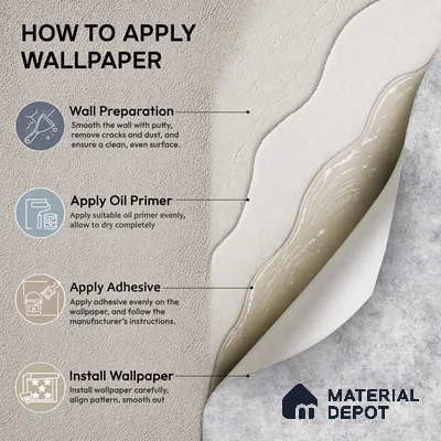 88528-3 | 5 Meter x 42 Inch PVC Patterned Look Wallpaper - 57.41 Sq. Ft. | Minimum 15% wastage during installation