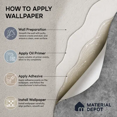 88528-4 | 5 Meter x 42 Inch PVC Patterned Look Wallpaper - 57.41 Sq. Ft. | Minimum 15% wastage during installation
