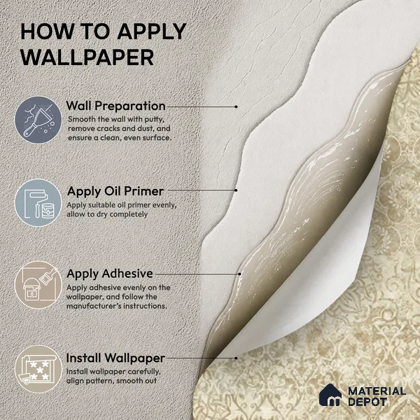 88529-1 | 5 Meter x 42 Inch PVC Patterned Look Wallpaper - 57.41 Sq. Ft. | Minimum 15% wastage during installation