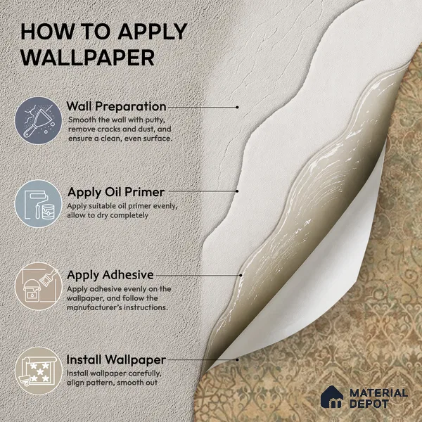 88529-2 | 5 Meter x 42 Inch PVC Patterned Look Wallpaper - 57.41 Sq. Ft. | Minimum 15% wastage during installation