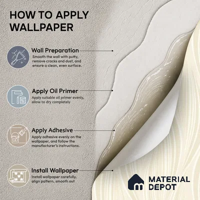 88531-3 | 5 Meter x 42 Inch PVC Patterned Look Wallpaper - 57.41 Sq. Ft. | Minimum 15% wastage during installation