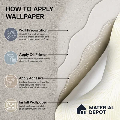88532-2 | 5 Meter x 42 Inch PVC Florals Look Wallpaper - 57.41 Sq. Ft. | Minimum 15% wastage during installation