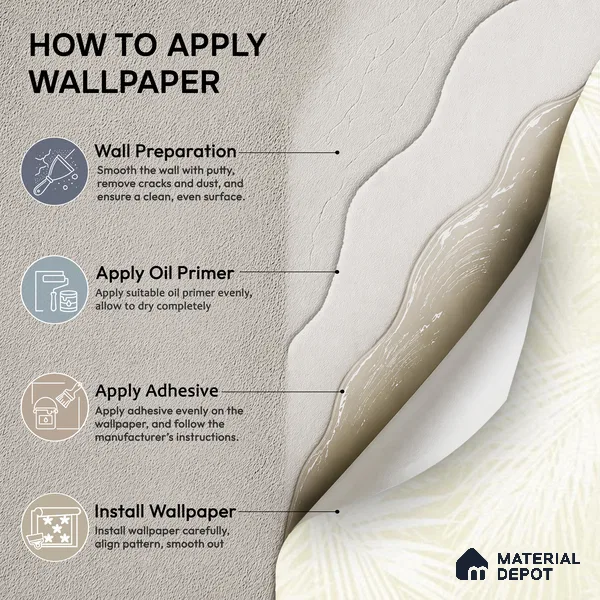 88532-2 | 5 Meter x 42 Inch PVC Florals Look Wallpaper - 57.41 Sq. Ft. | Minimum 15% wastage during installation