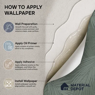 88532-3 | Green Palm Fronds PVC Floral Wallpaper - 5 Meter x 42 Inch, 57.41 Sq. Ft. (Min. 15% Wastage)