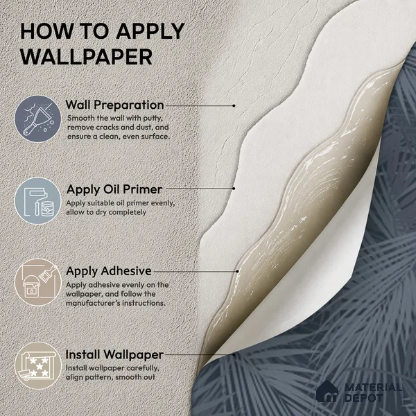 88532-4 | 5 Meter x 42 Inch PVC Florals Look Wallpaper - 57.41 Sq. Ft. | Minimum 15% wastage during installation