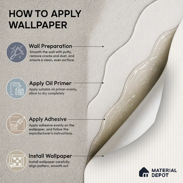 88533-2 | 5 Meter x 42 Inch PVC Texture Look Wallpaper - 57.41 Sq. Ft. | Minimum 15% wastage during installation
