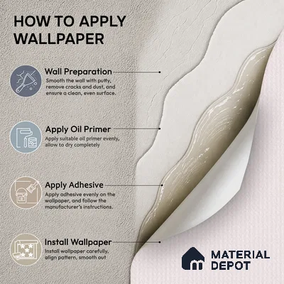 88533-3 | 5 Meter x 42 Inch PVC Texture Look Wallpaper - 57.41 Sq. Ft. | Minimum 15% wastage during installation