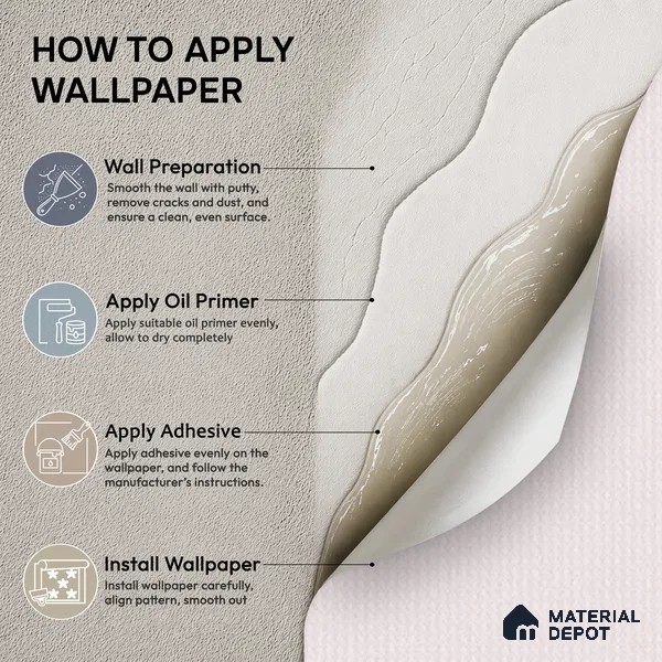 88533-3 | 5 Meter x 42 Inch PVC Texture Look Wallpaper - 57.41 Sq. Ft. | Minimum 15% wastage during installation