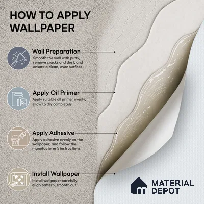 88533-4 | 5 Meter x 42 Inch PVC Texture Look Wallpaper - 57.41 Sq. Ft. | Minimum 15% wastage during installation