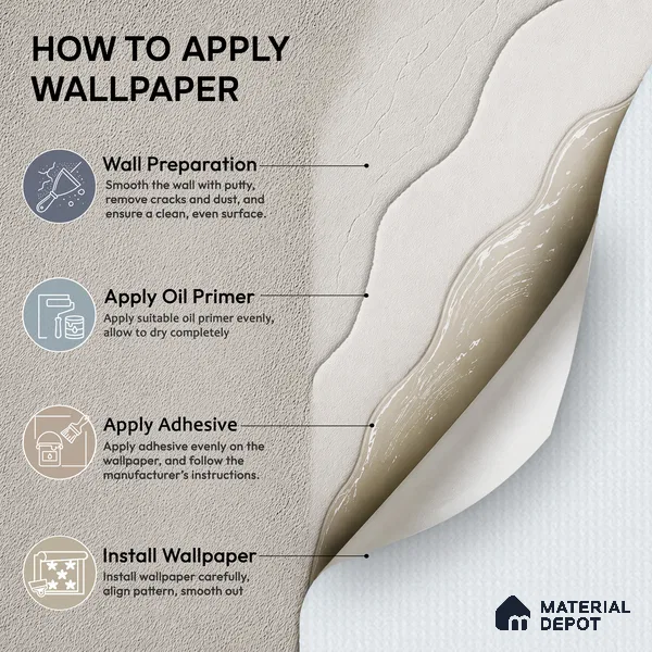 88533-4 | 5 Meter x 42 Inch PVC Texture Look Wallpaper - 57.41 Sq. Ft. | Minimum 15% wastage during installation