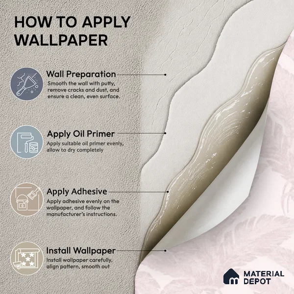 88534-3 | 5 Meter x 42 Inch PVC Florals Look Wallpaper - 57.41 Sq. Ft. | Minimum 15% wastage during installation