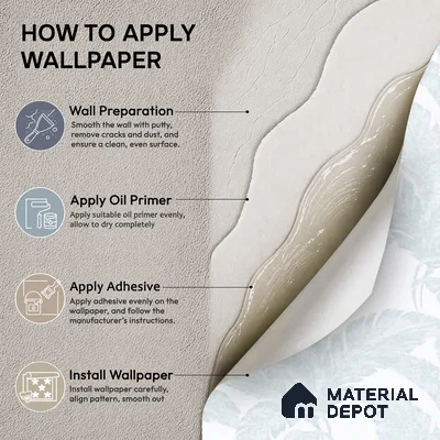 88534-4 | Blue Large Leaf PVC Floral Wallpaper - 5 Meter x 42 Inch, 57.41 Sq. Ft. (Min. 15% Wastage)