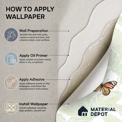88535-1 | 5 Meter x 42 Inch PVC Patterned Look Wallpaper - 57.41 Sq. Ft. | Minimum 15% wastage during installation