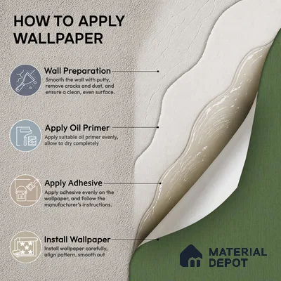 88536-3 | 5 Meter x 42 Inch PVC Texture Look Wallpaper - 57.41 Sq. Ft. | Minimum 15% wastage during installation