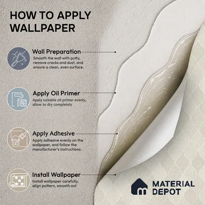 88538-4 | 5 Meter x 42 Inch PVC Patterned Look Wallpaper - 57.41 Sq. Ft. | Minimum 15% wastage during installation