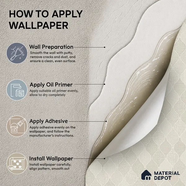 88538-4 | 5 Meter x 42 Inch PVC Patterned Look Wallpaper - 57.41 Sq. Ft. | Minimum 15% wastage during installation