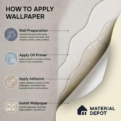 88539-1 | Cream Linen Weave PVC Textured Wallpaper - 5 Meter x 42 Inch, 57.41 Sq. Ft. (Min. 15% Wastage)
