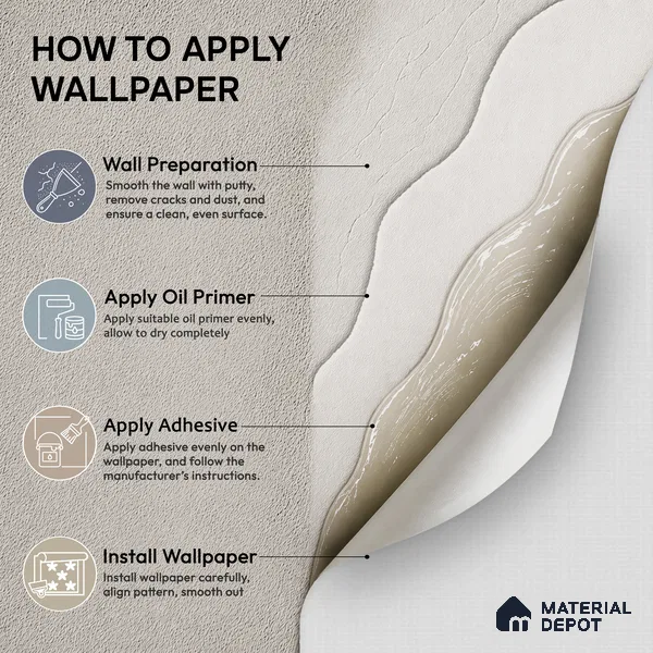 88539-3 | 5 Meter x 42 Inch PVC Texture Look Wallpaper - 57.41 Sq. Ft. | Minimum 15% wastage during installation
