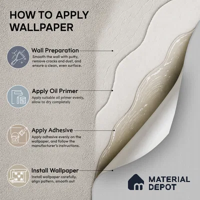 88539-4 | 5 Meter x 42 Inch PVC Texture Look Wallpaper - 57.41 Sq. Ft. | Minimum 15% wastage during installation
